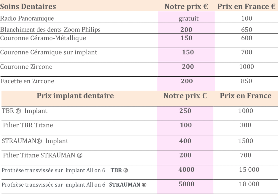 Tarifs soins dentaires 1